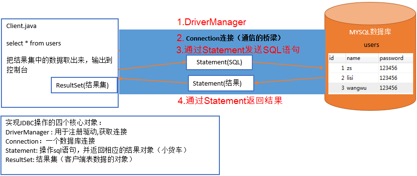 在這裡插入圖片描述