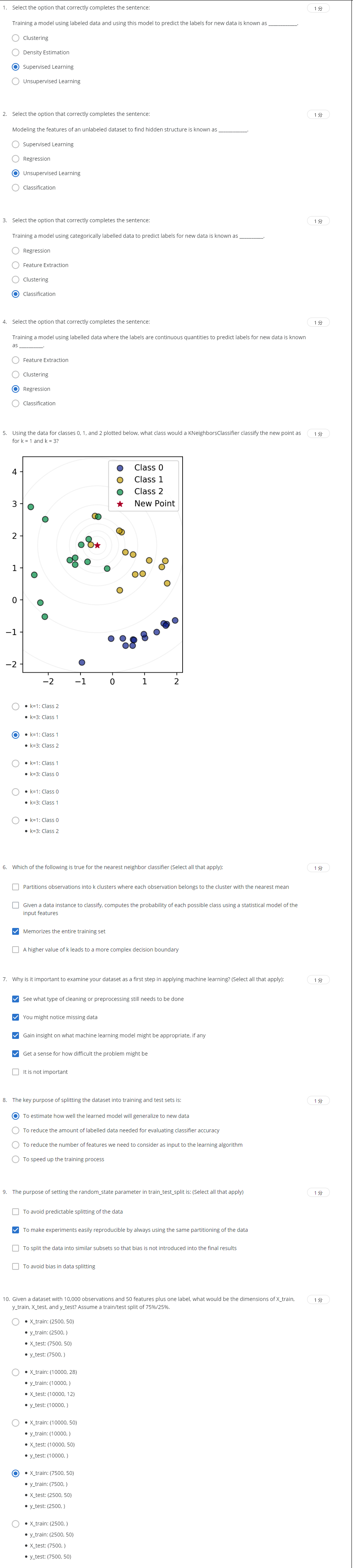 coursera applied machine learning in python assignment 4