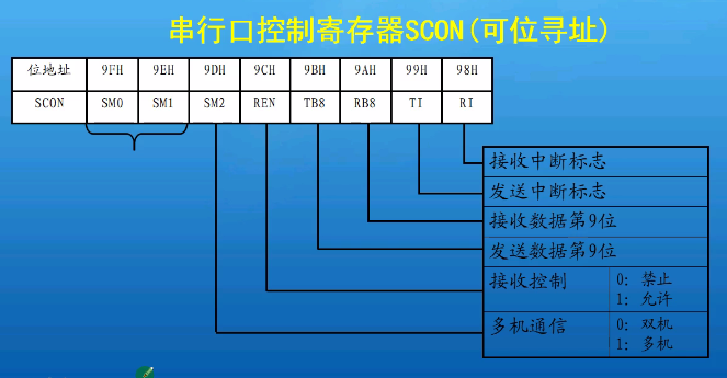 可可违法及