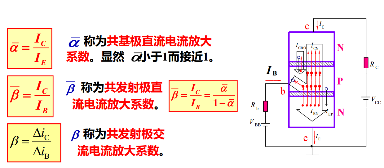 罪数的基本原理是什么_戴手链和脚链是什么罪(2)