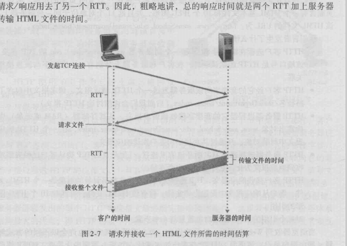 在這裡插入圖片描述