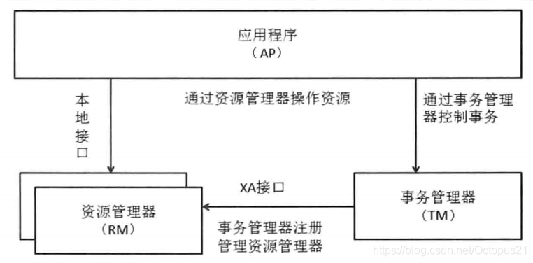 ここに画像の説明を挿入