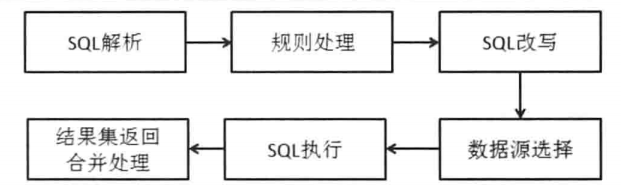 ここに画像の説明を挿入