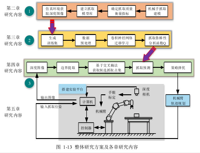 在這裡插入圖片描述