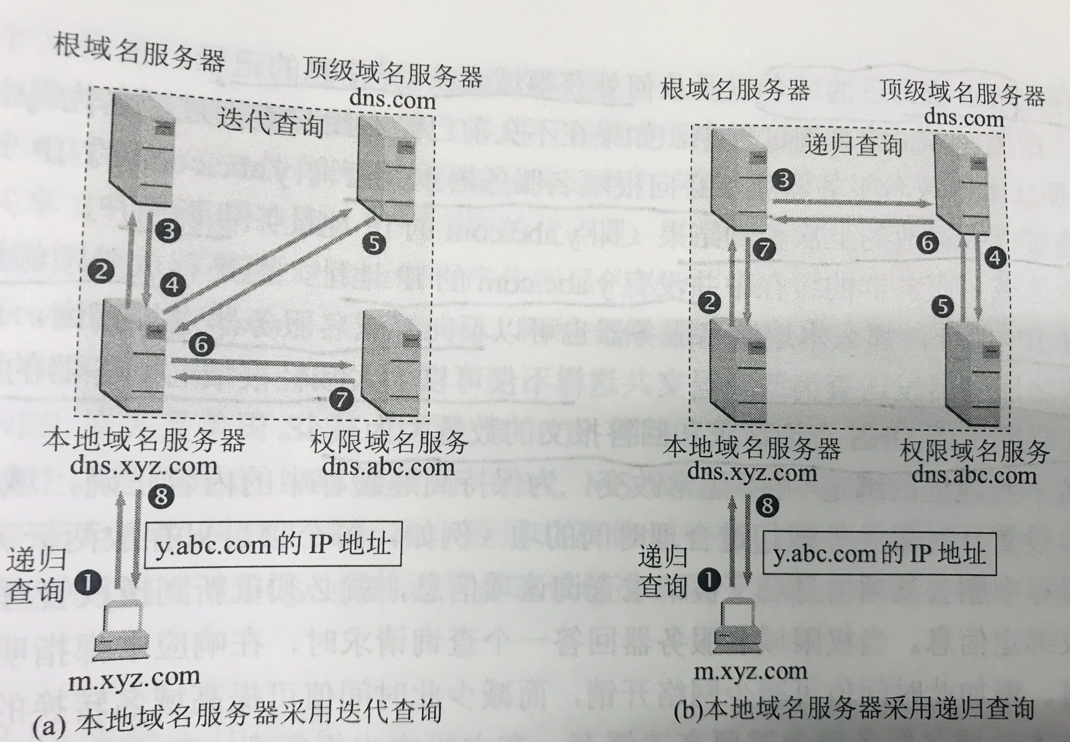 常州dns的服务器地址（常州dns的服务器地址是什么） 常州dns的服务器地点
（常州dns的服务器地点
是什么）〔常州dns的服务器地址是多少〕 新闻资讯