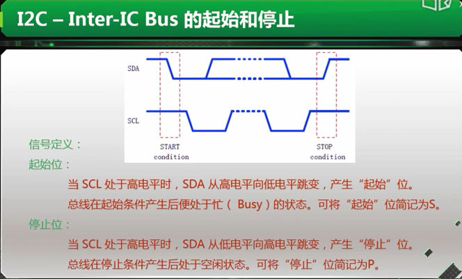 清华大学-曾鸣-《ARM微控制器与嵌入式系统》I2C总线（一）