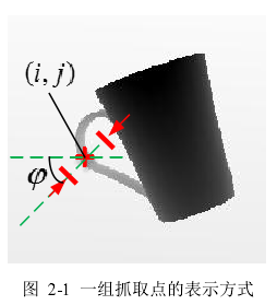 在這裡插入圖片描述