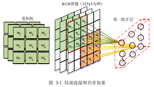 在這裡插入圖片描述