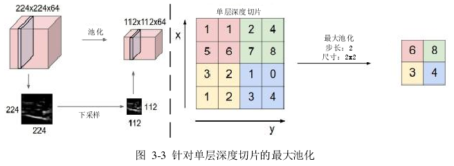 在這裡插入圖片描述