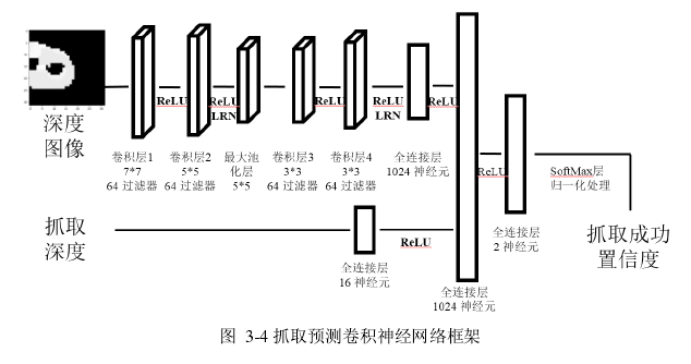 在這裡插入圖片描述