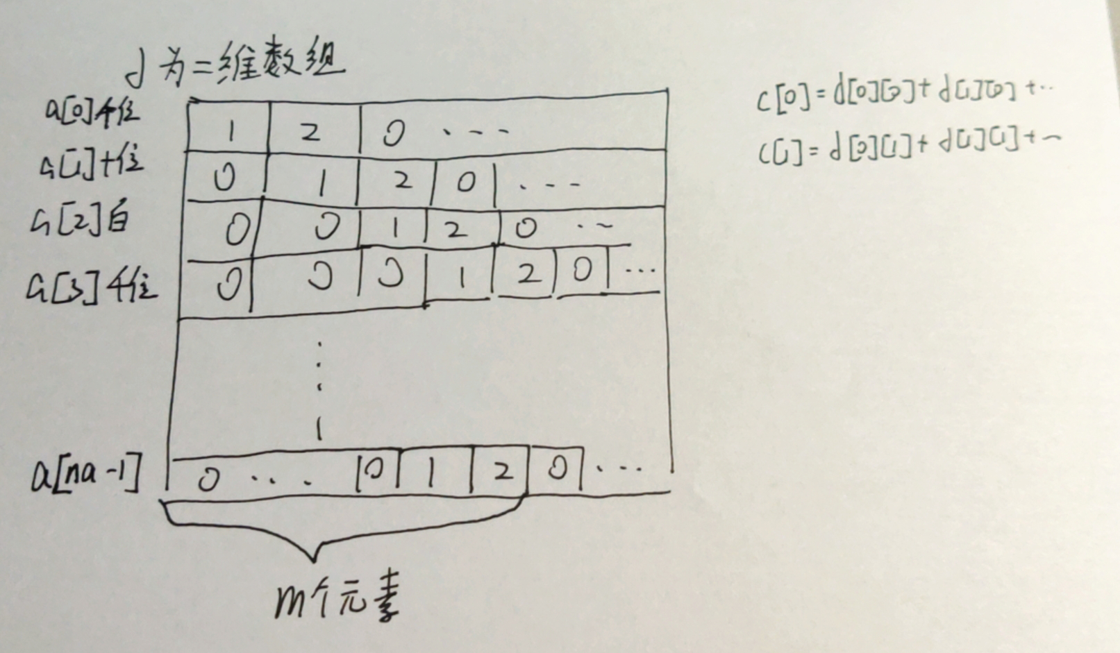 在這裡插入圖片描述