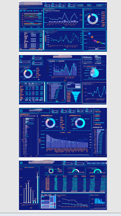 powerbi实践交付项目
