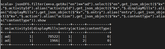 Spark SQL解析json文件_spark Sql 解析json-CSDN博客