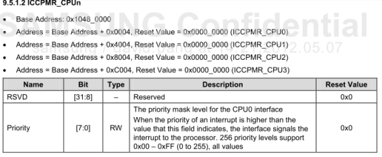 ICCPMR 