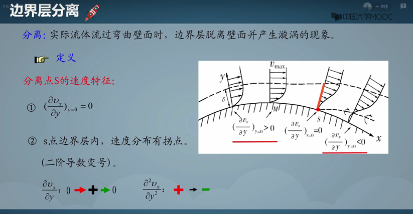 工程流体力学笔记暂记36边界层分离
