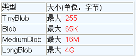 [外链图片转存失败,源站可能有防盗链机制,建议将图片保存下来直接上传(img-dcbEXkZh-1606062221302)(C:\Users\PePe\AppData\Roaming\Typora\typora-user-images\image-20201123001728236.png)]