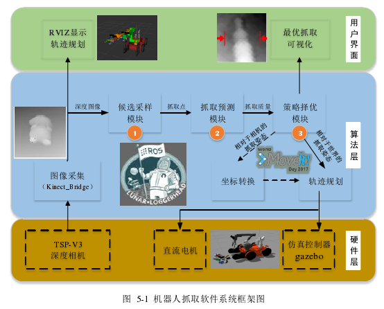 在這裡插入圖片描述