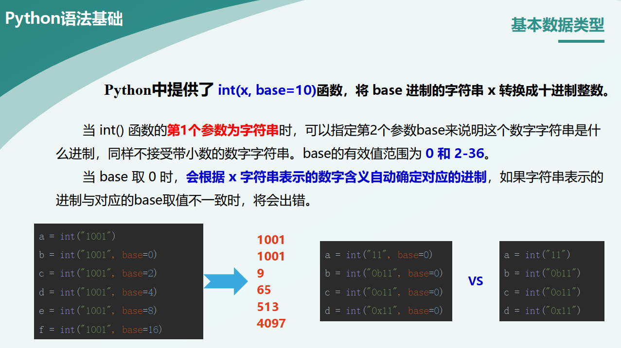 手把手教你学python之基本数据类型 手把手教你学编程 Csdn博客