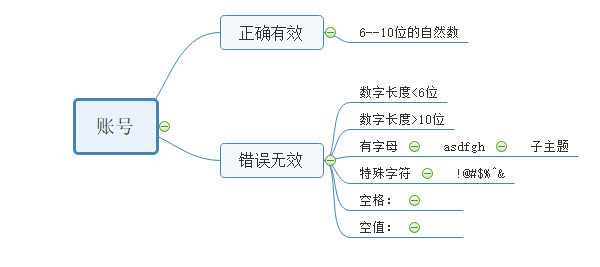 在這裡插入圖片描述