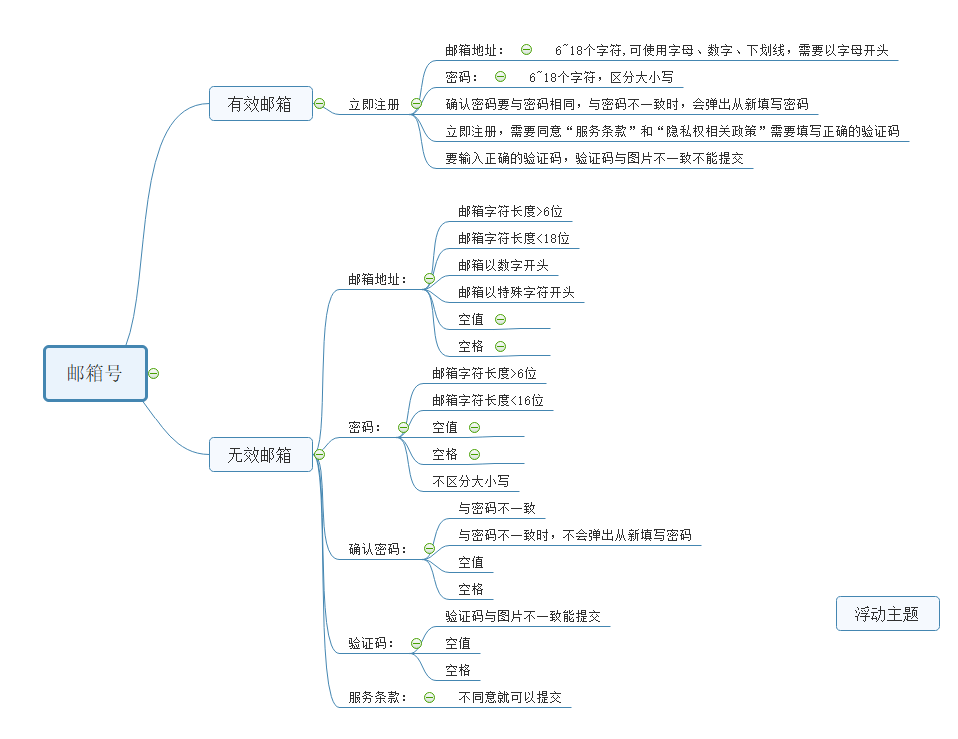 在這裡插入圖片描述