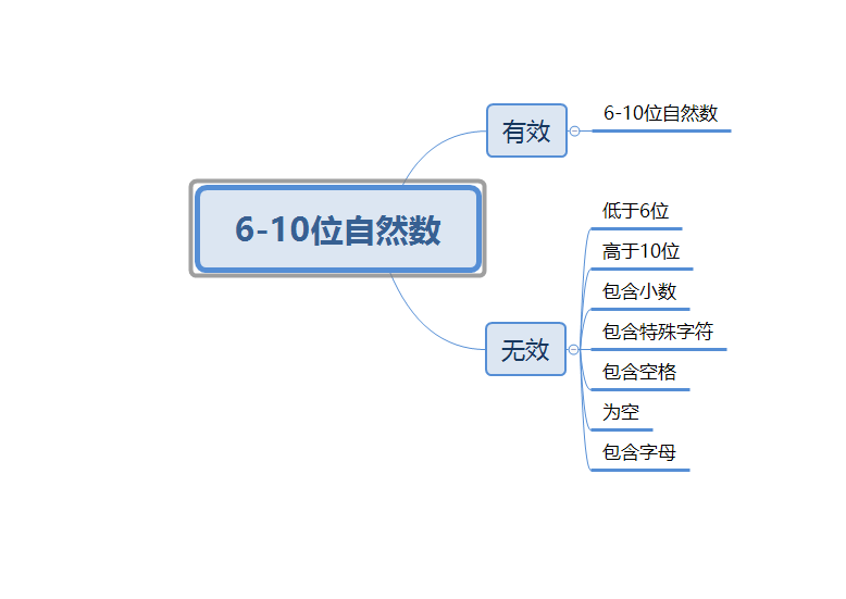 在這裡插入圖片描述