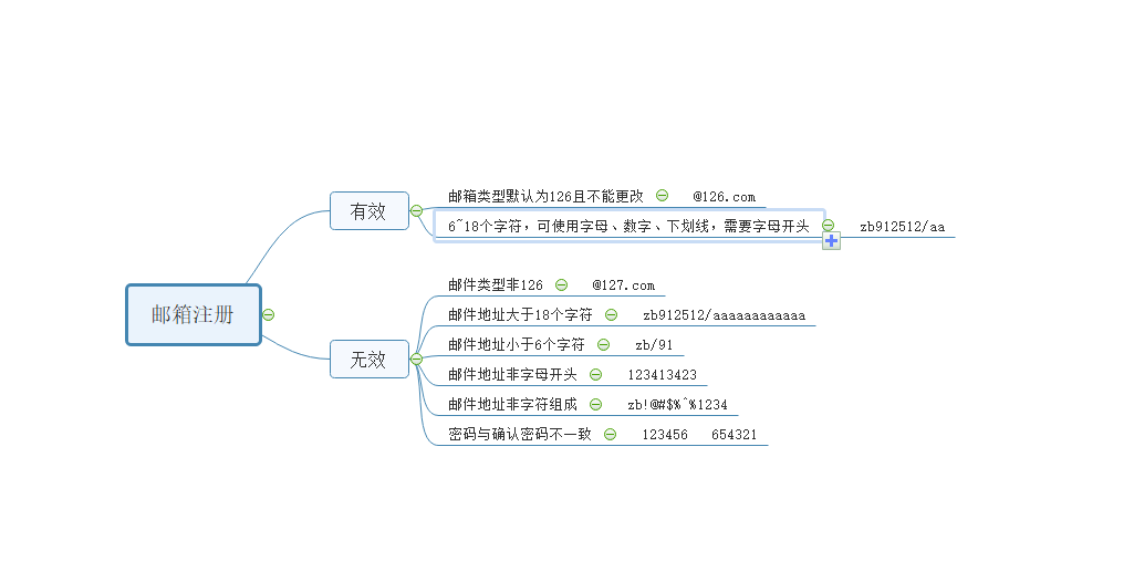 watermark,type_ZmFuZ3poZW5naGVpdGk,shadow_10,text_aHR0cHM6Ly9ibG9nLmNzZG4ubmV0L3dlaXhpbl81MTM0ODc2OQ,size_16,color_FFFFFF,t_70