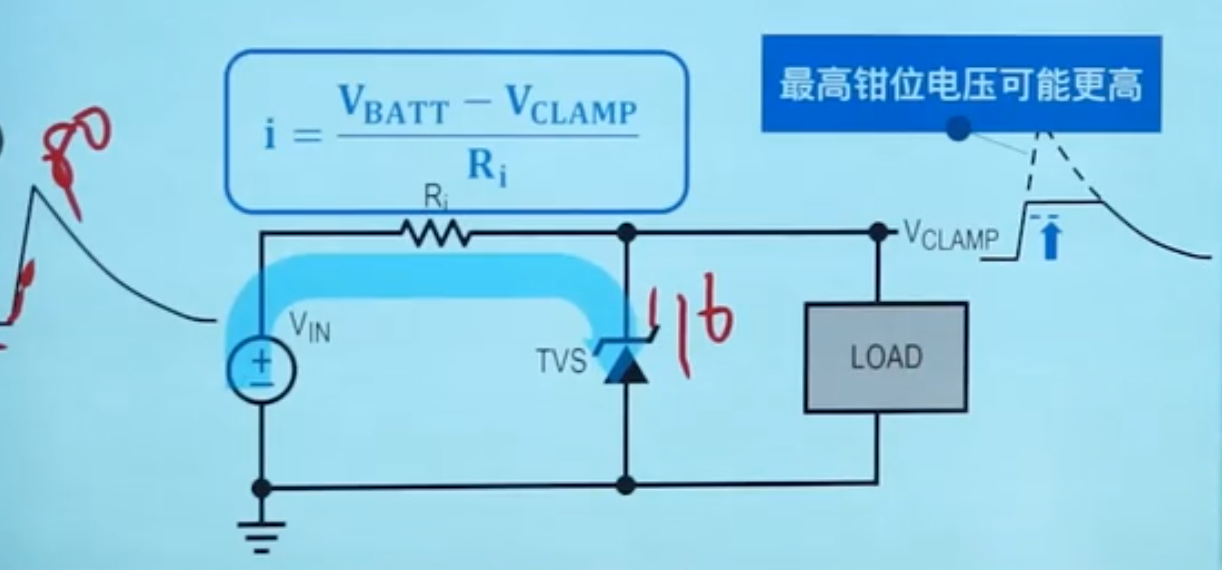 元器件 TVS二极管_standoff voltageCSDN博客