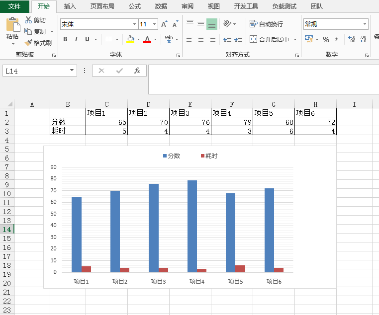 Java 添加、读取、删除Excel中的图表趋势线