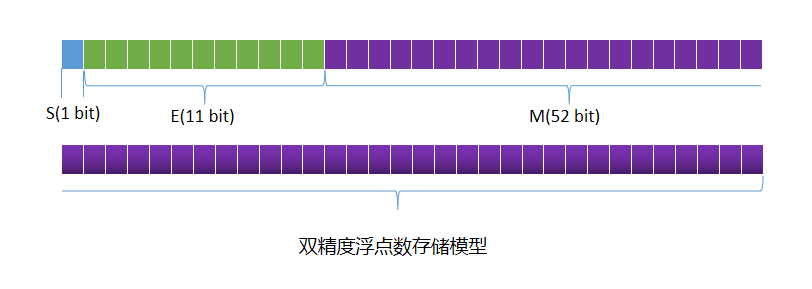 在這裡插入圖片描述