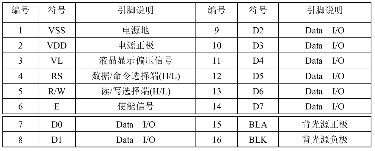 lcd1602的引脚图图片