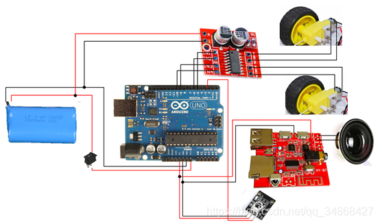 自制基于Arduino的玩具小汽车_arduino小车制作过程-CSDN博客