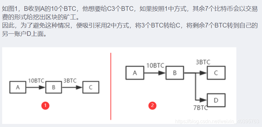 北京大学肖震老师《区块链技术与应用》ETH_16