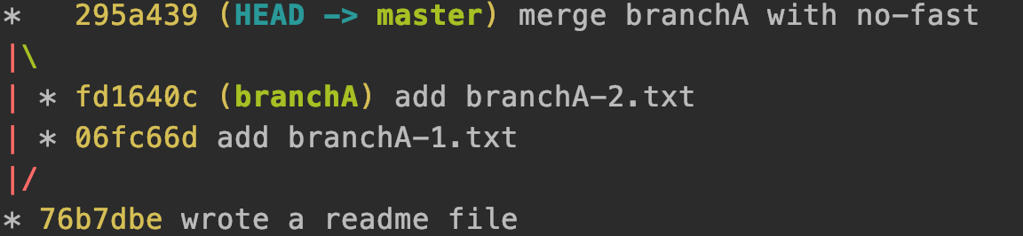 merge branchA with no-fast