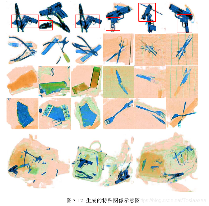 特殊图像生成结果