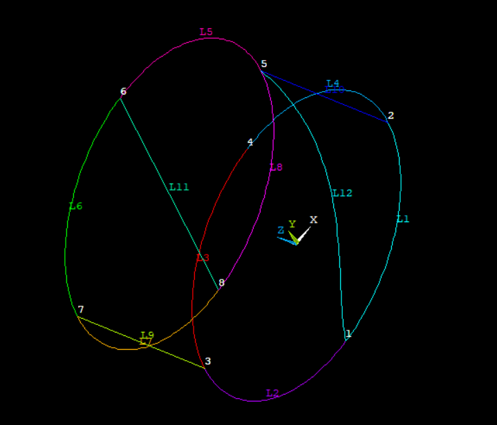 ANSYS apdl command flow notes 6-------- 10 ways to generate lines ...