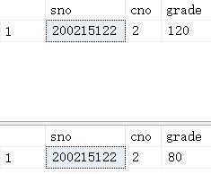 Figure 1 is the modification before definition, and Figure 2 is the modification after definition