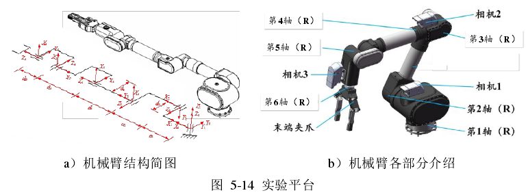 在這裡插入圖片描述