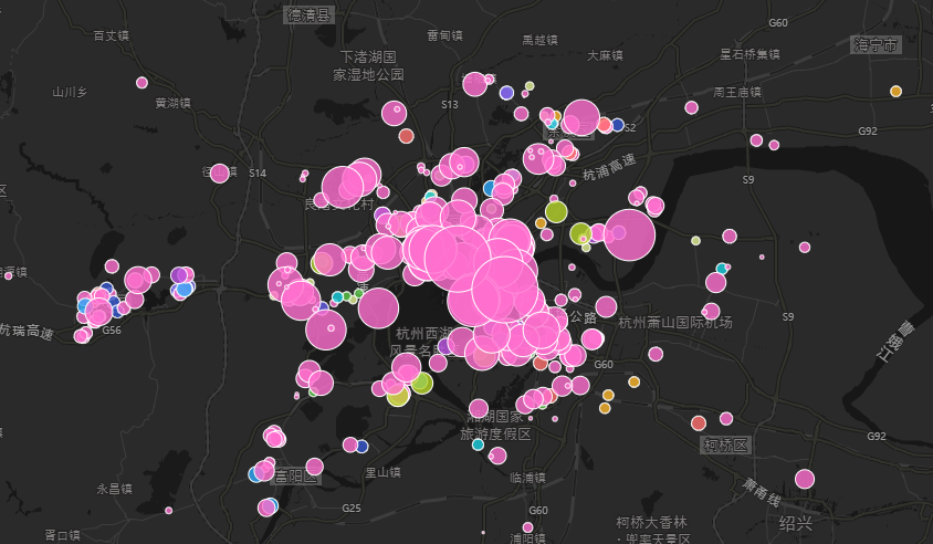 爬虫  58同城房价信息 高德的接口进行房价地图绘制