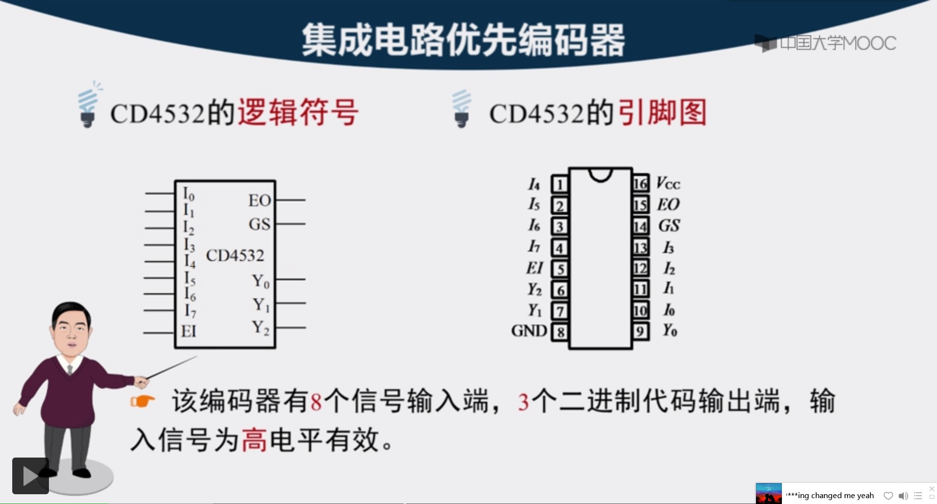 CD4532芯片引脚图解析图片
