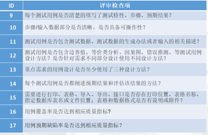 软件开发培训计划_开发月球的计划_软件游戏开发培训