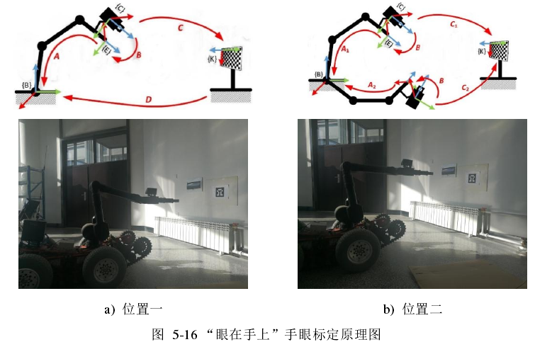 在這裡插入圖片描述