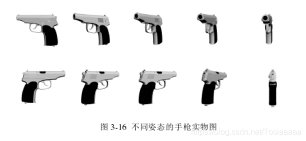 不同姿态的手枪实物图