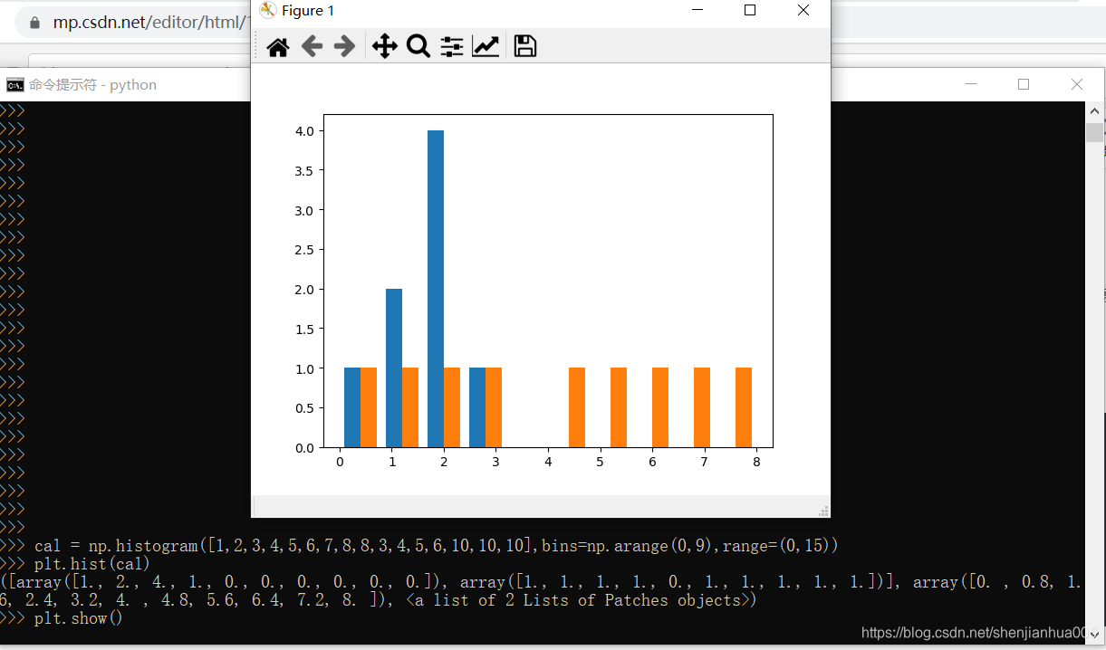 关于np.histogram 理解-CSDN博客