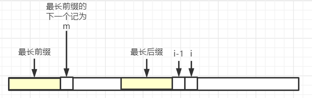 在這裡插入圖片描述