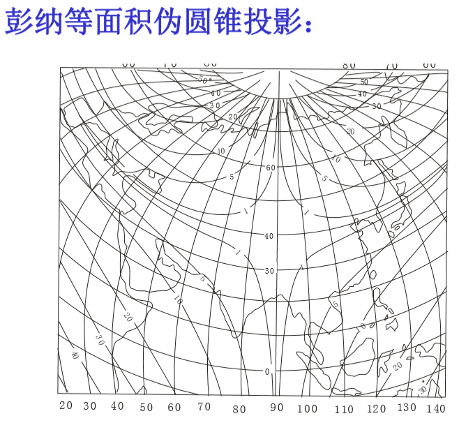 彭纳投影