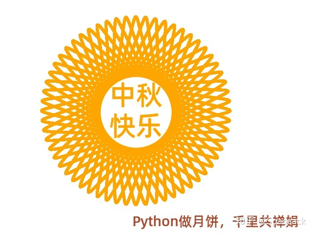 [外链图片转存失败,源站可能有防盗链机制,建议将图片保存下来直接上传(img-RioAnkya-1606140756169)(8.png)