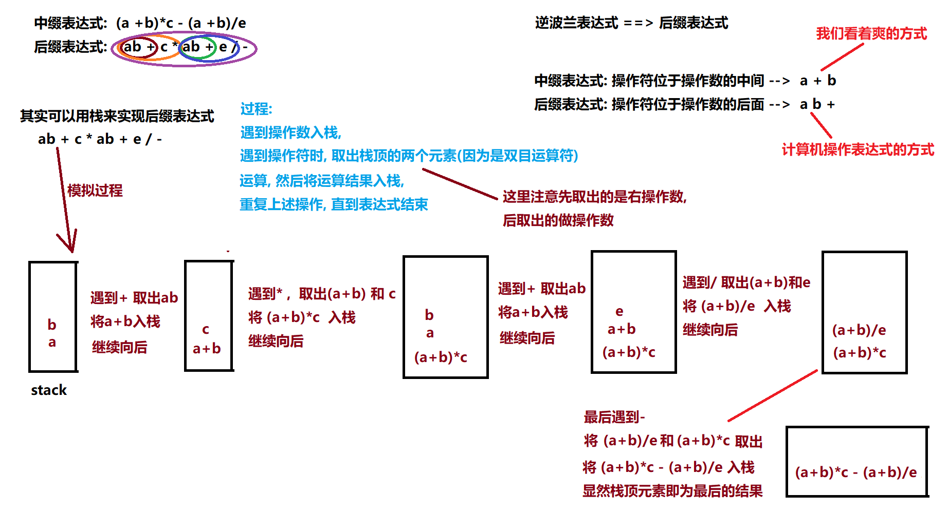 在這裡插入圖片描述