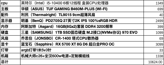 i510400华硕asustufgamingb460mpluswifi064oc引导实现完美黑苹果