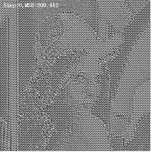 ▲ 随着网络训练图片恢复情况