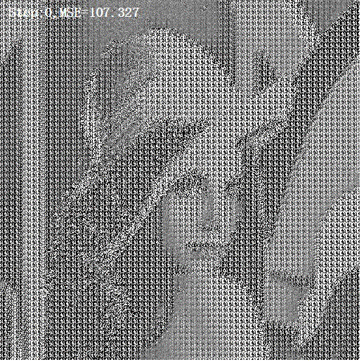 ▲ 隐层节点：64